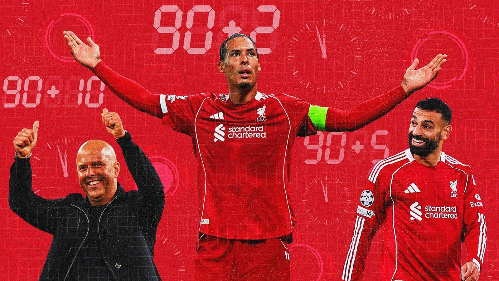 The Late Show: Analyzing Liverpool' Stunning Late-Game Wins